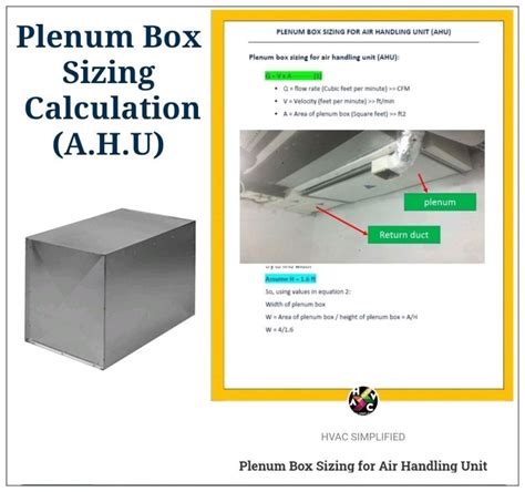 homemade sheet metal plenum box|plenum size calculator.